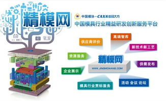 數(shù)碼大方 中國(guó)領(lǐng)先的工業(yè)軟件與工業(yè)云服務(wù)提供商