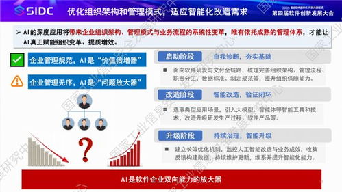 國家工業(yè)信息安全發(fā)展研究中心發(fā)布《人工智能軟件發(fā)展洞察》 信息技術(shù)咨詢服務(wù)的智能化轉(zhuǎn)型與趨勢展望