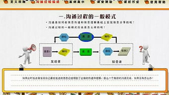 上海動(dòng)畫制作公司如何通過(guò)Flash與三維動(dòng)畫革新教學(xué)演示用品？