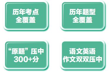 鴻文教育集團(tuán) 輕取高考在線教學(xué)，用實(shí)力鑄就口碑，為校區(qū)運(yùn)營(yíng)賦能